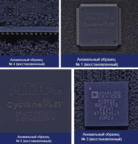 Laboratory Introduction